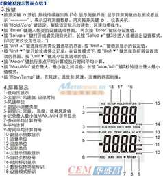 cem华盛昌成都热敏式风速仪厂家直销